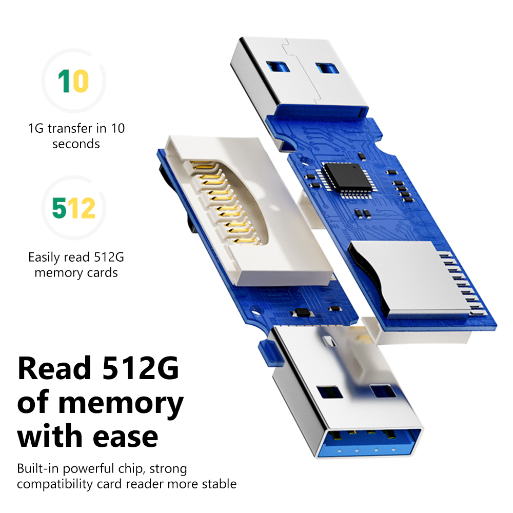 USB 3.0 Card Reader SD TF Memo - Home Assistant Sd ulasan dan harga