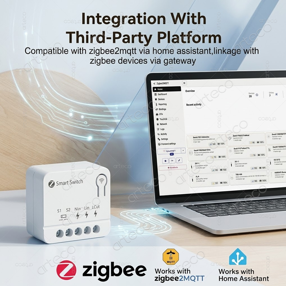 Tuya Zigbee Mini DIY Smart Swi - Smart Home Automation Diy ulasan dan harga