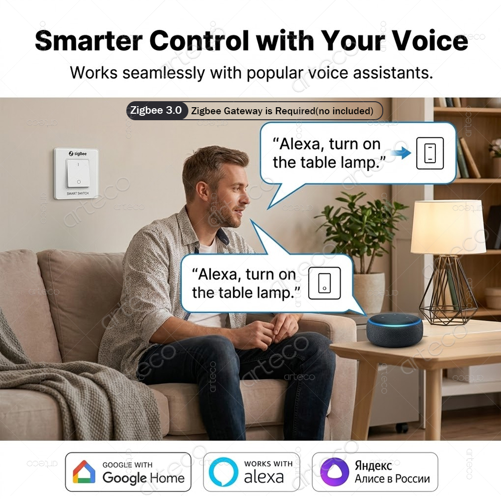 Tuya Zigbee Mini DIY Smart Swi - Smart Home Automation Diy ulasan dan harga