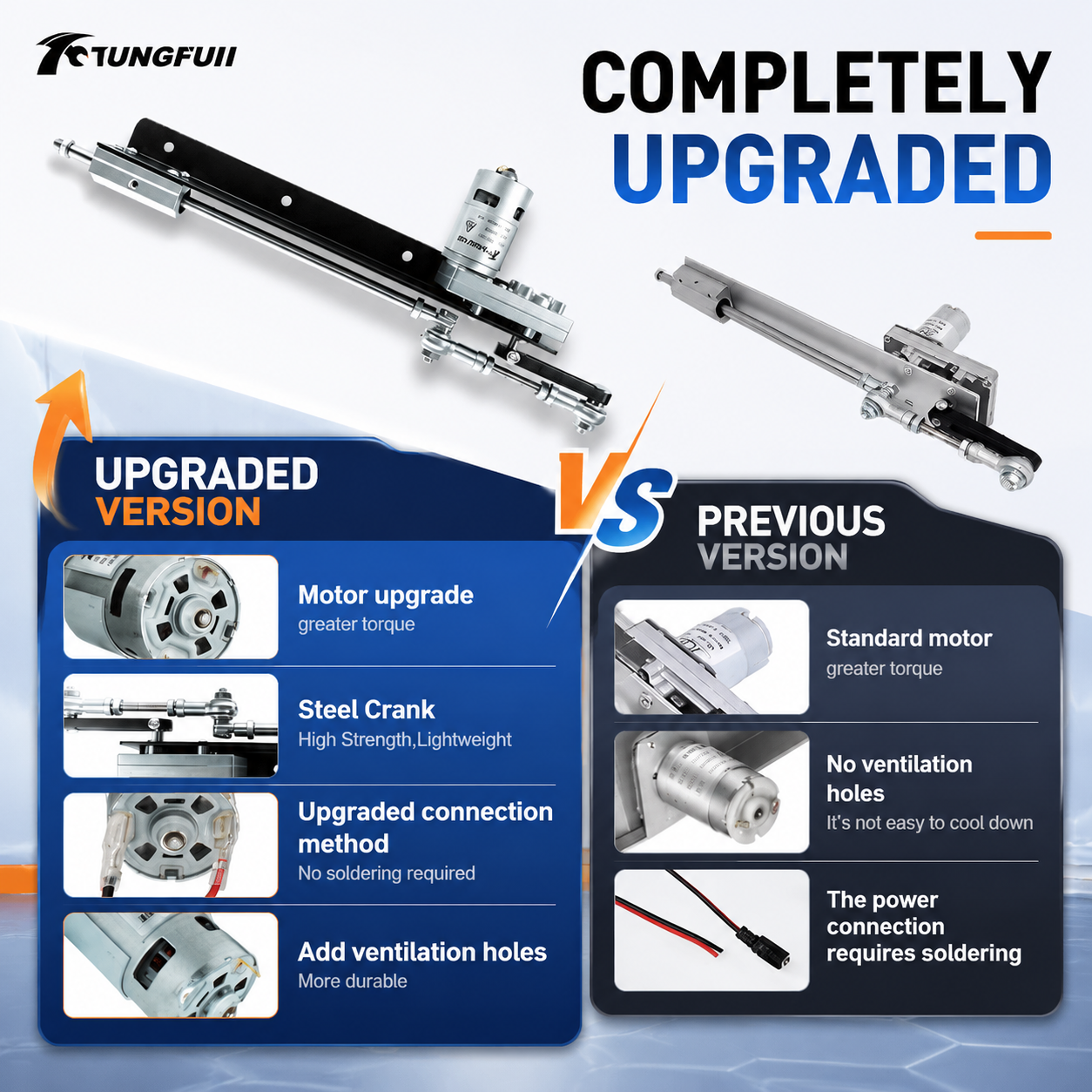 Tungfull 3-15CM Adjustable Rec - Home Automation Diy Projects ulasan dan harga