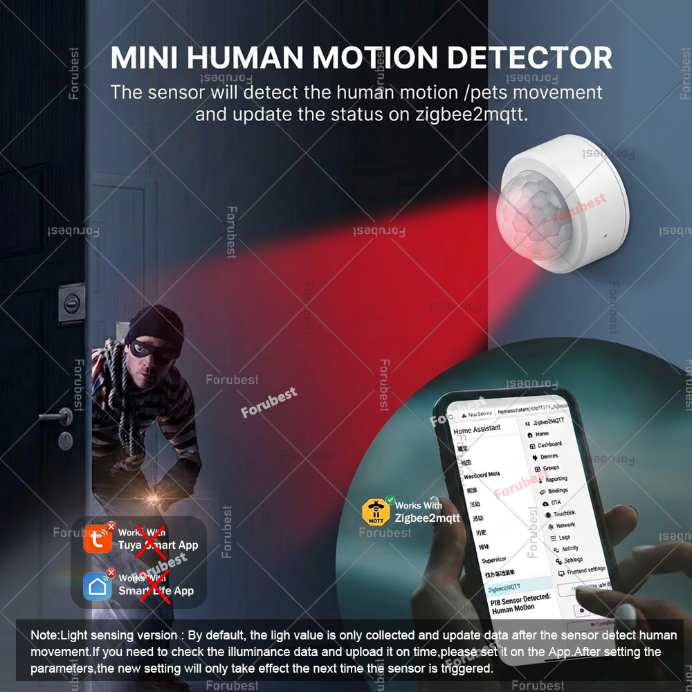 Zigbee 3.0 PIR Motion Sensor H - Smart Home Automation Diy ulasan dan harga